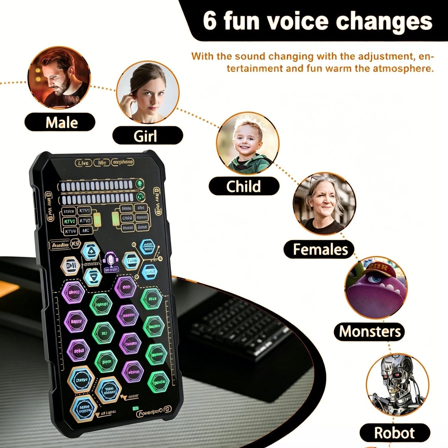 SoundMorph – Portable Live Voice Changer Card
