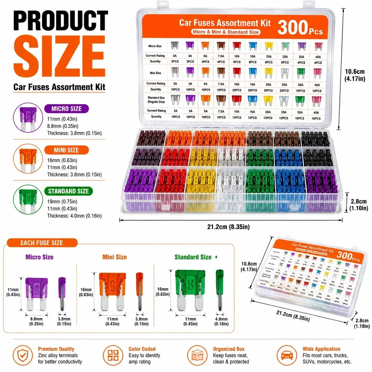 CircuitGuard – Complete Vehicle Fuse Assortment Kit