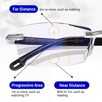 FocusFlex – Anti-Blue Light Smart Readers
