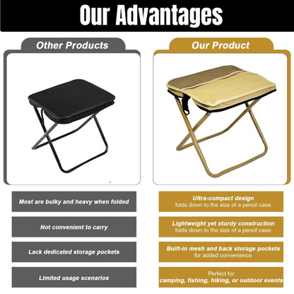 CarrySit – Travel Folding Stool