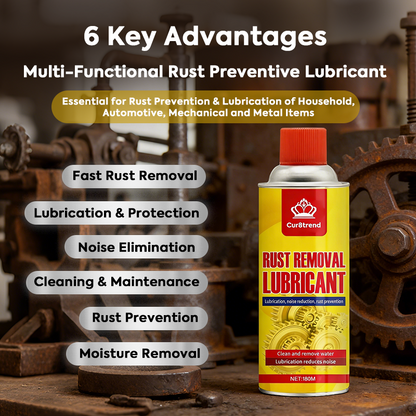 RustBlitz – Nano Active Rust Foam