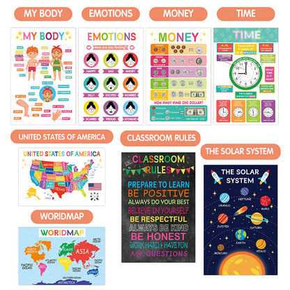 BrightLearn – Vibrant Educational Wall Posters Set