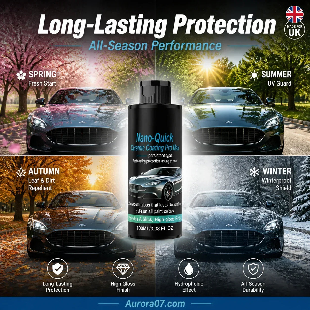 DiamondGloss – Instant Ceramic Spray