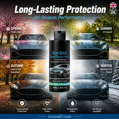 DiamondGloss – Instant Ceramic Spray