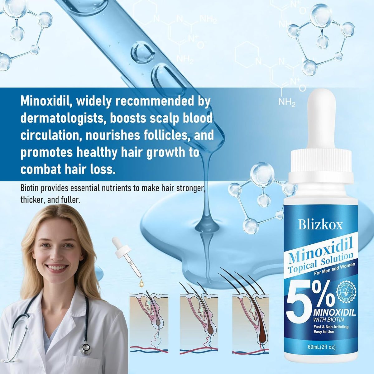 GrowthElite – Biotin Infused Hair Regrowth Formula