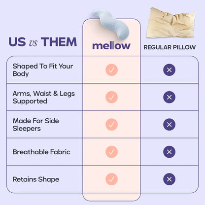 SnugglePod – Ergonomic Sleep Cushion