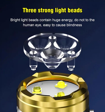 TriEyeMonster-The German Mini Super Power Flashlight
