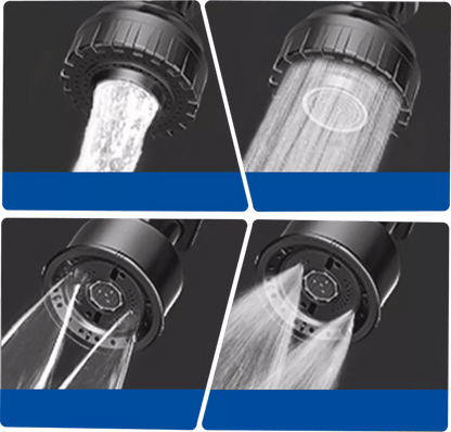 UltraFlow – Rotating Kitchen Sink Tap