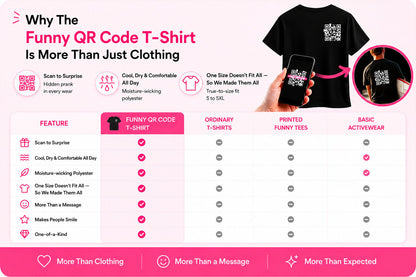 ScanMe – Funny QR Code Interactive T-Shirt