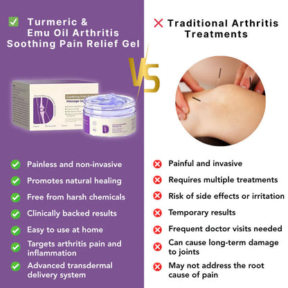 EmuRelief - Natural Emu Oil Pain Relief Gel