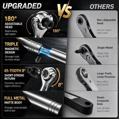 TorquePro | 40-in-1 Ratchet Screwdriver Set