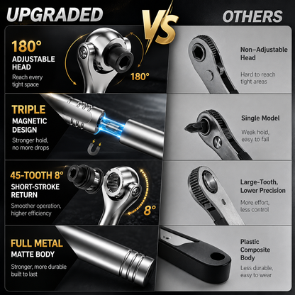 MagnaFix – Precision Magnetic Ratchet Screwdriver Set