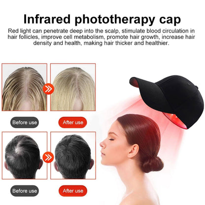HairLuxe – Multi Mode Hair Wellness Cap
