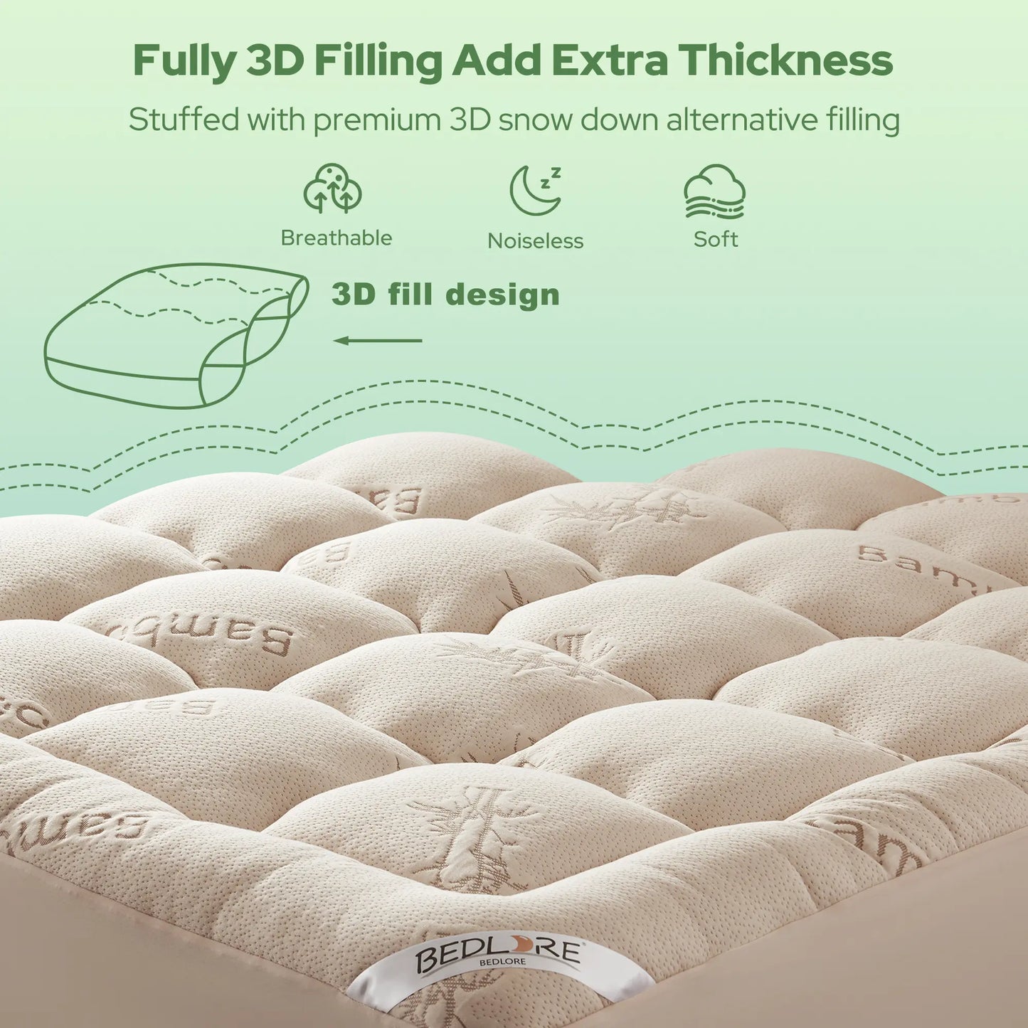 AeroRest – Cooling Mattress Layer