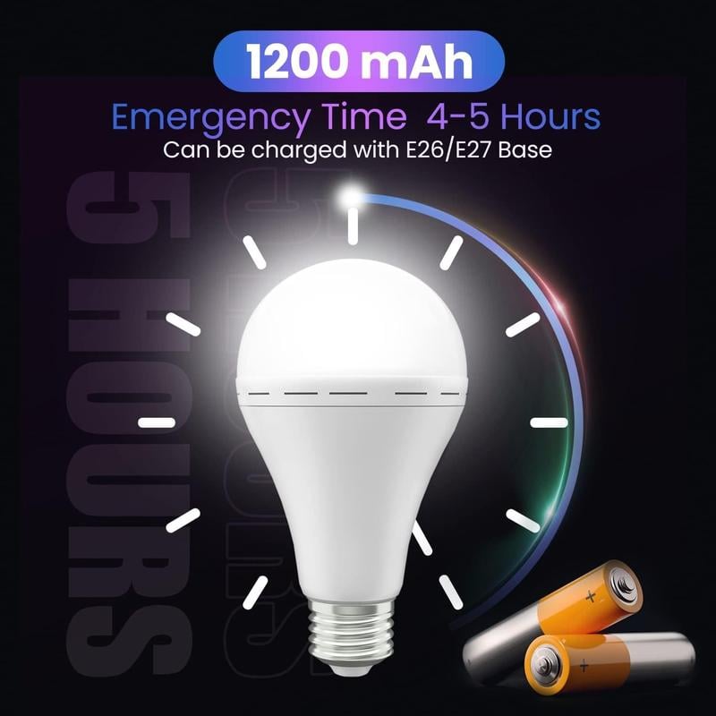 PowerShine – Rechargeable Emergency Light