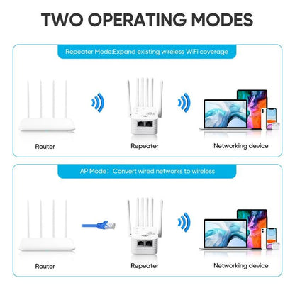 UltraReach – High Power WiFi Range Extender
