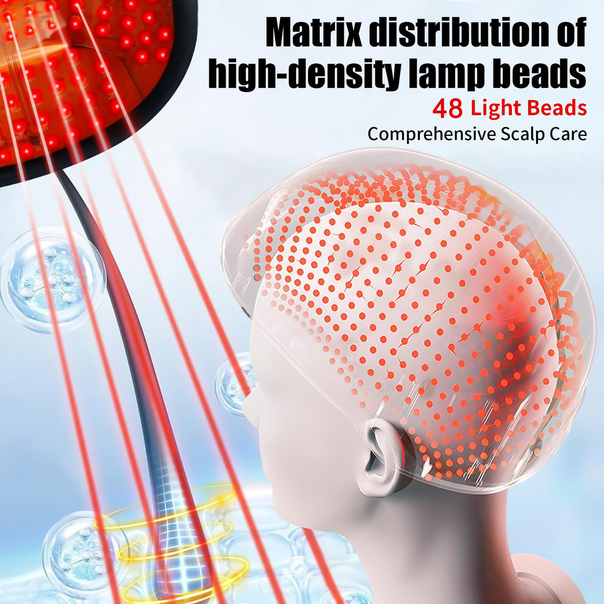 HairLuxe – Multi Mode Hair Wellness Cap
