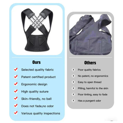 SpineAlign Fix Your Posture In Seconds