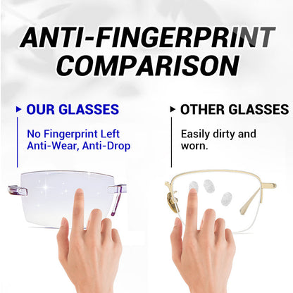 FocusFlex – Anti-Blue Light Smart Readers