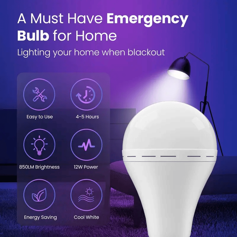 PowerShine – Rechargeable Emergency Light