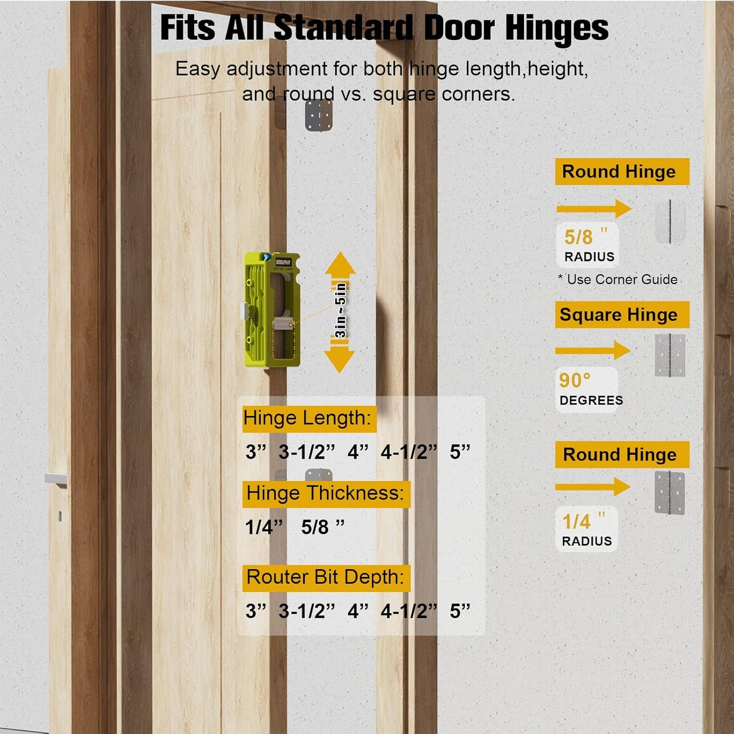 DoorFit ProJig – Hinge Installation Template