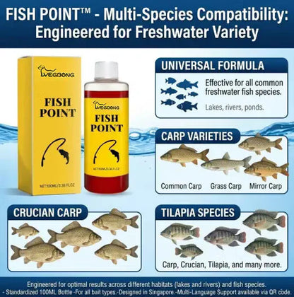 HookFlow – Fast Acting Fish Scent Formula