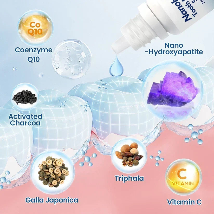NESLEMY™ NanoHAP Tooth Defense Serum