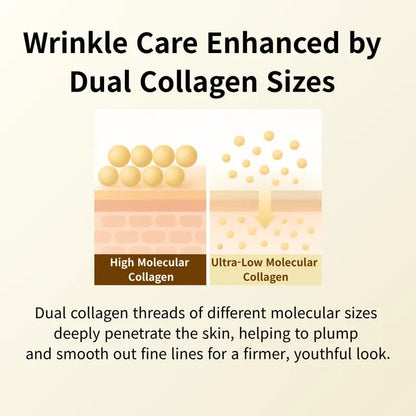 DermaLift – Intensive Anti-Aging Wrinkle Repair Serum
