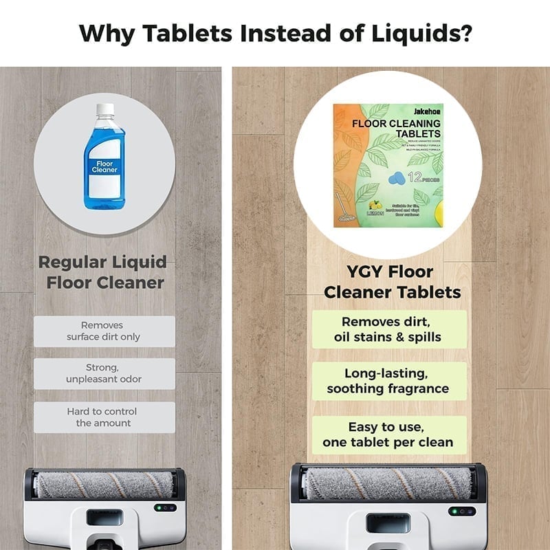 ShineCore – Multi-Surface Floor Cleaner Tablets
