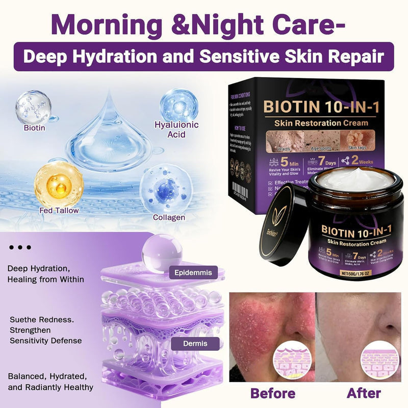 SkinRevive – Biotin 10-in-1 Skin Restoration Cream