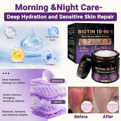 SkinRevive – Biotin 10-in-1 Skin Restoration Cream