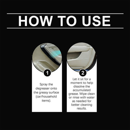 UltraCleanse – Quick Action Stain Remover