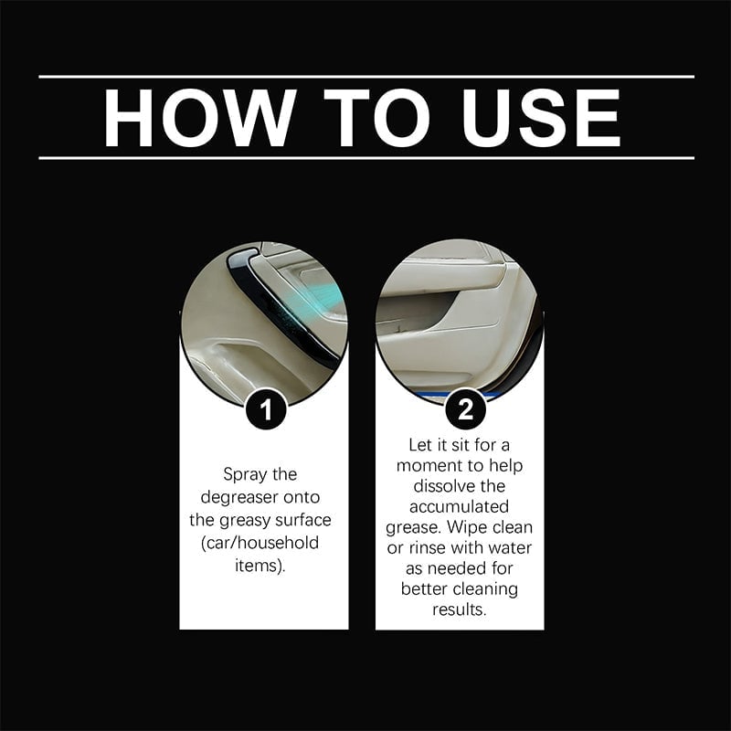 FabricCore – Multi-Surface Stain Cleaner