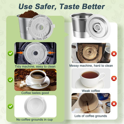BaristaLoop – Refillable Coffee Pod System