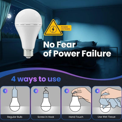 PowerShine – Rechargeable Emergency Light