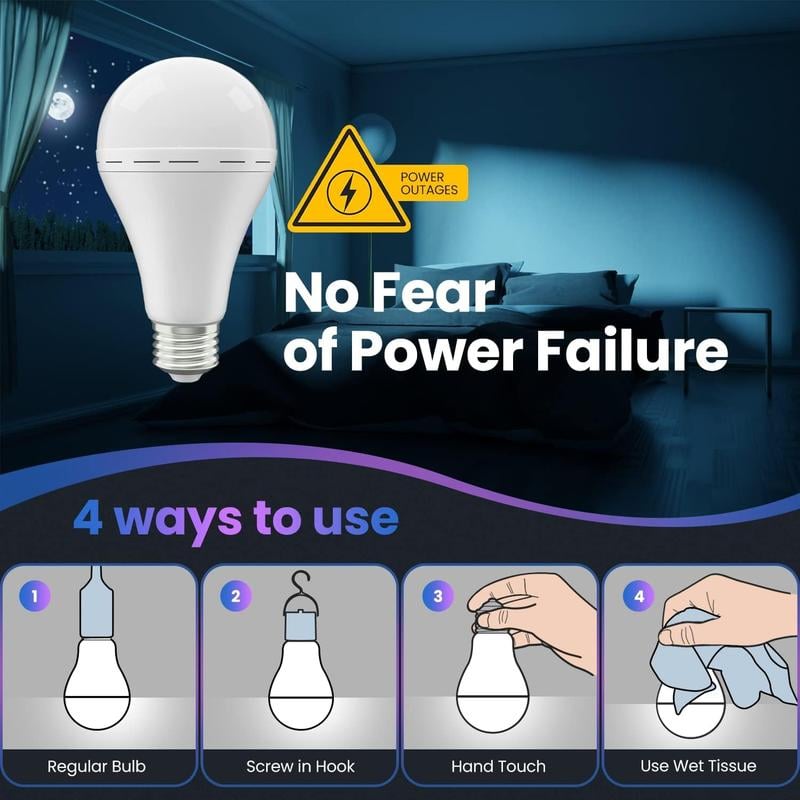 PowerBeam – Emergency Light Bulb