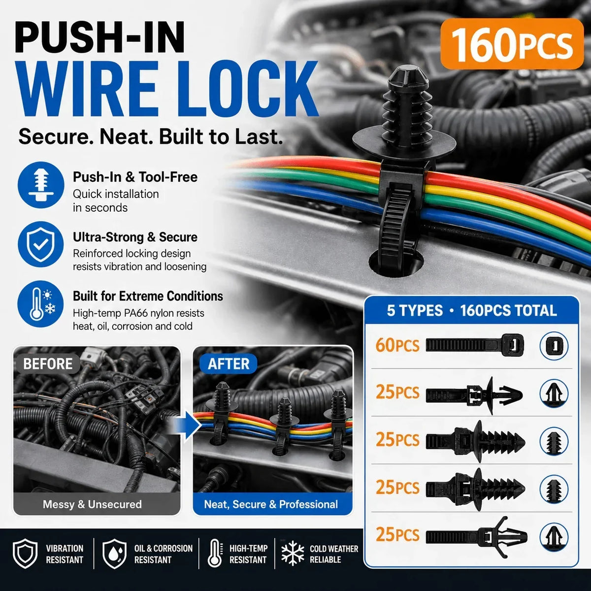 FixWire – Heavy-Duty Push Mount Cable Tie Kit