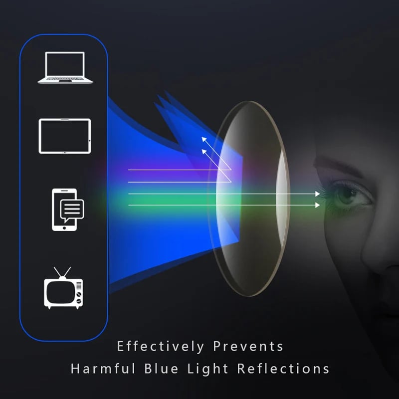 VisionLux – Women’s Trendy HD Anti-Blue Light Cat Eye Glasses