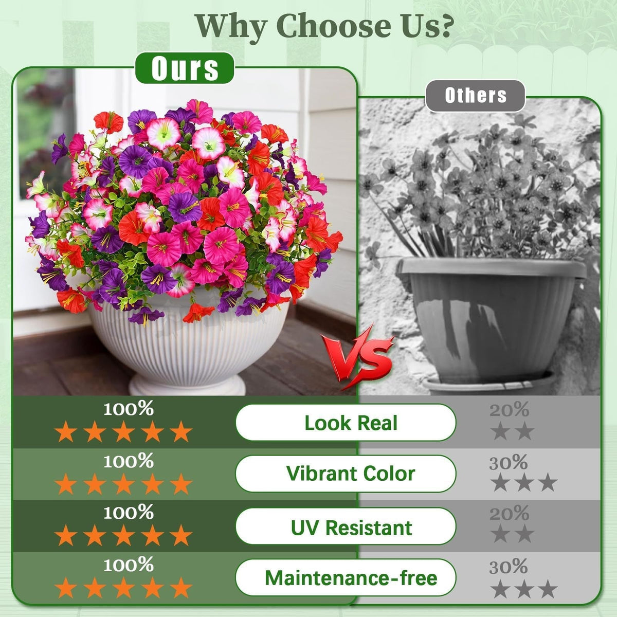 EverBloom – UV Resistant Artificial Petunias Flowers