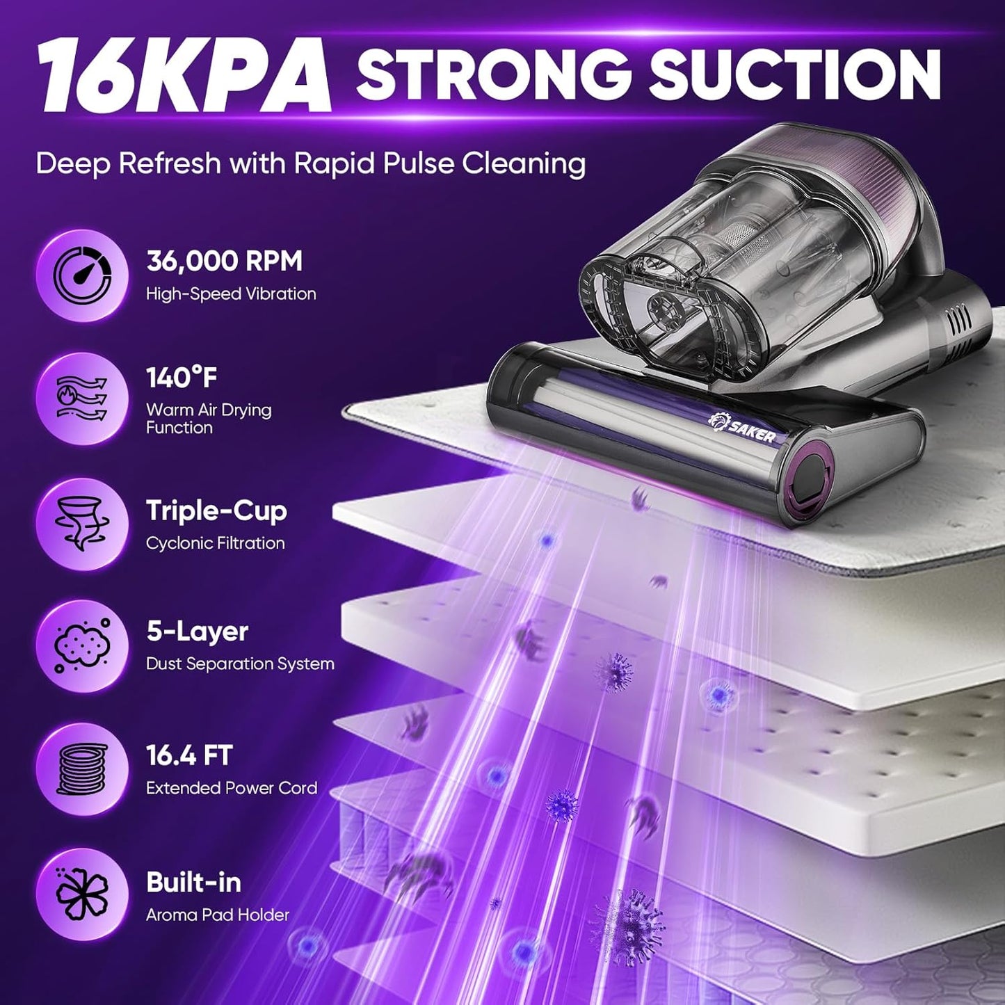 HygieBed Pro – UV Mattress Deep Cleaning Vacuum