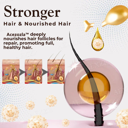 ThriveHair – Premium Hair Growth & Strength Formula