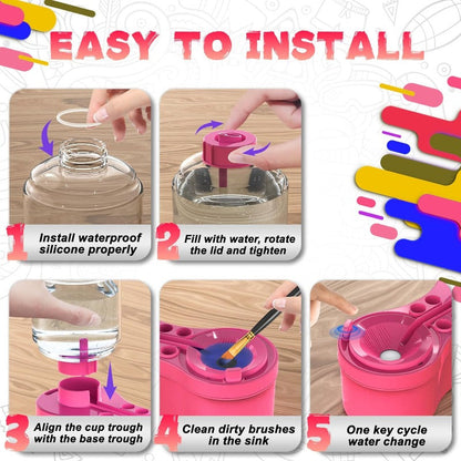 CleanStroke – Automatic Brush Washer