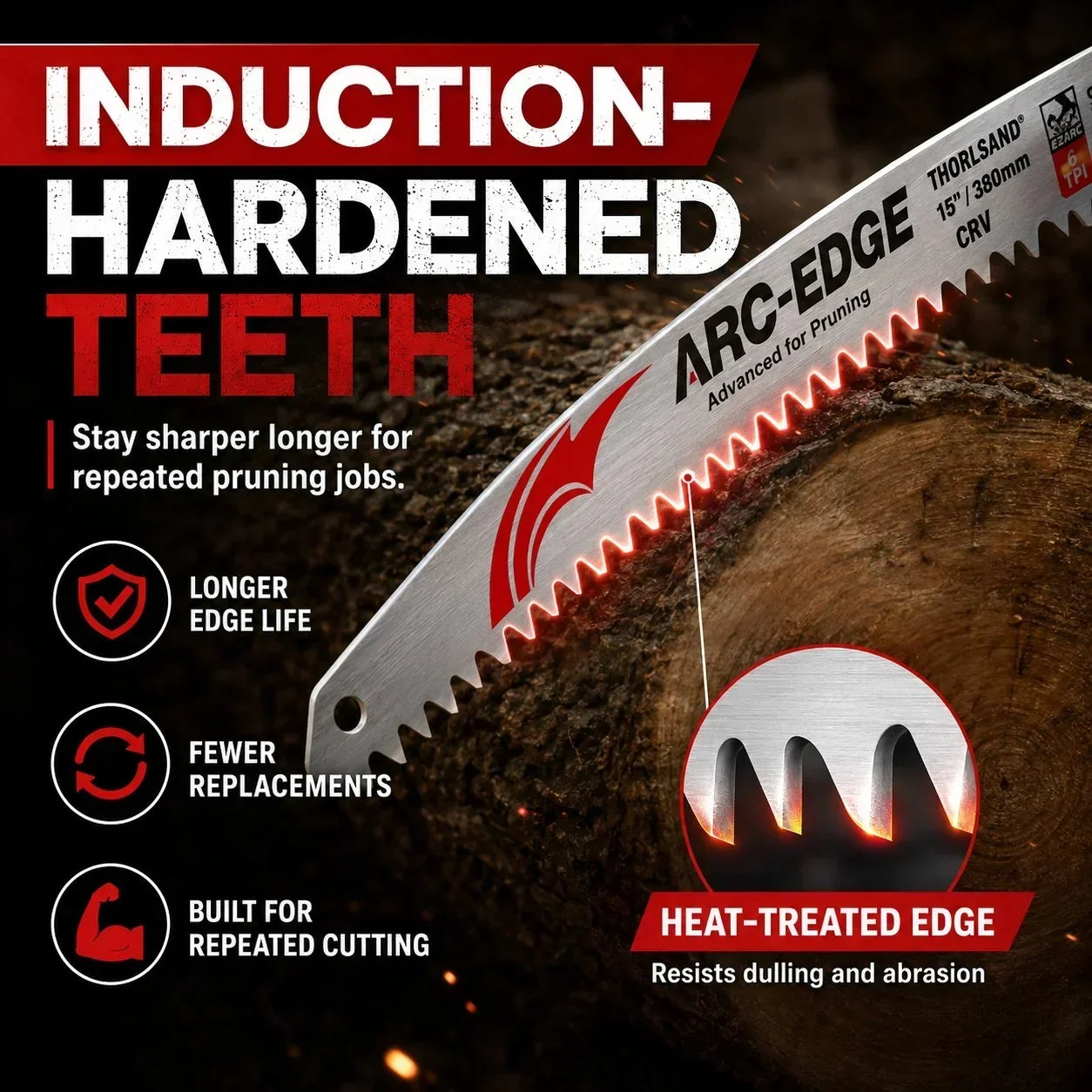 TimberEdge – Curved Pruning Saw Blades