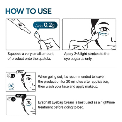 LumeLift – Rapid Eyebag Repair Cream