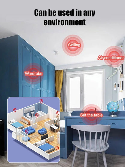 NightVision – Invisible HD Security Camera