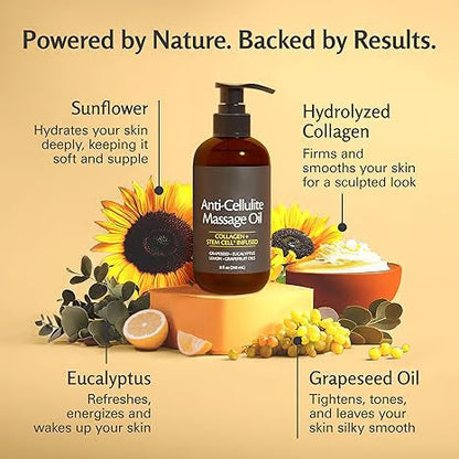 AuraRenew – Age-Defying Collagen & Stem Cell Body Oil