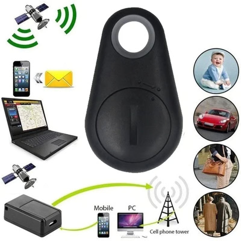 🔥Intelligent Tracking Locator