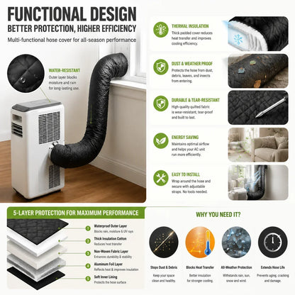 PipeShield – Insulated AC Hose Cover