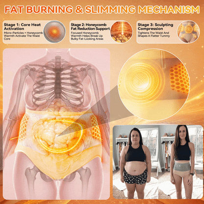 SculptPro - 4-in-1 Micro-Particle Thermogenic Sculpting Shorts