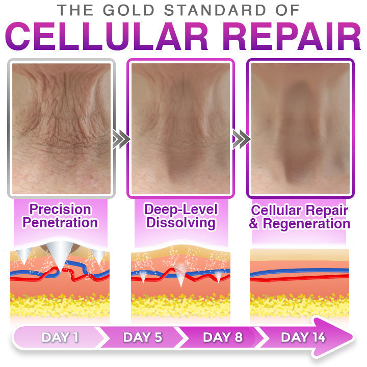 LumeDerm – Advanced Microneedle Patch
